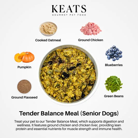 Driven by the 'humanization of pets' trend, pet owners increasingly seek human-grade pet food, mirro
